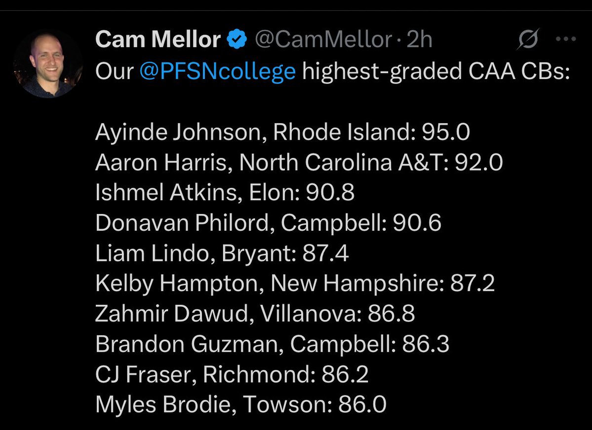 CoachEAmoako's tweet image. 2 Campbell Corners on this list! Looking for my next set of DBs to develop ‼️

Let’s keep getting better together 🤝🏿🐪

#Development #Fundamentals #SkillsNotDrills