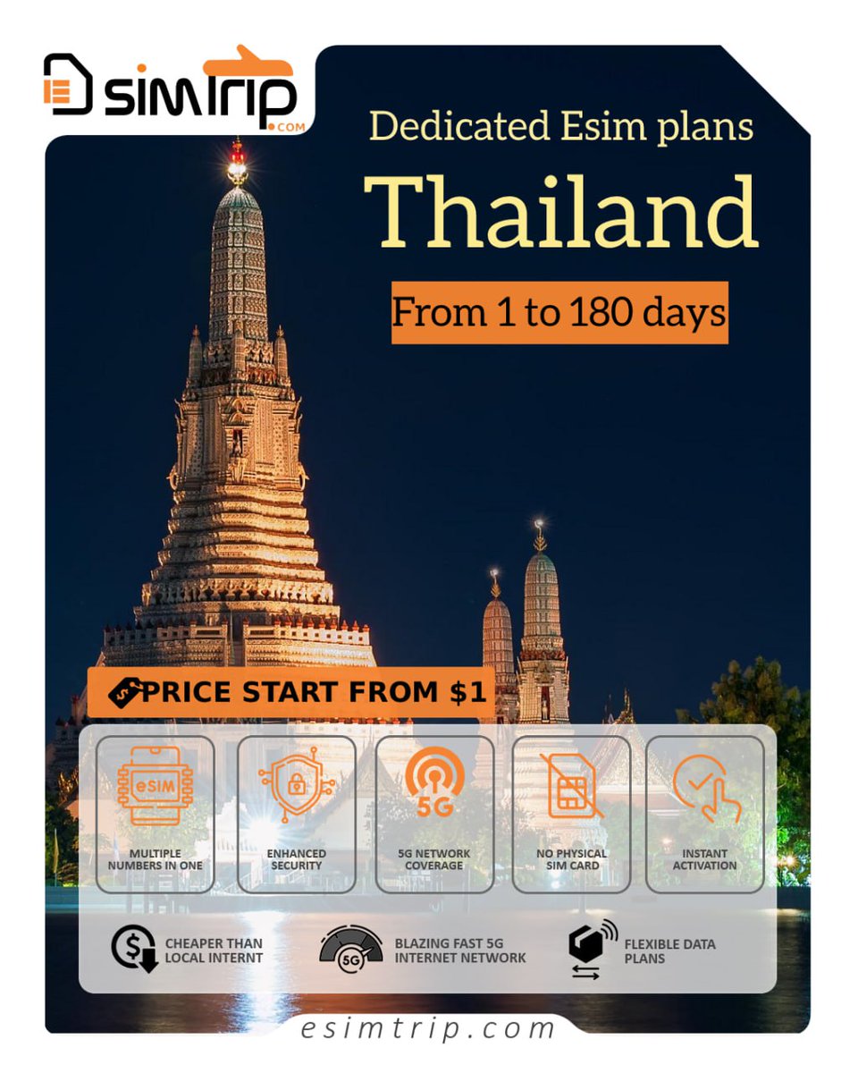TripEsim's tweet photo. eSIM For Thailand 🤙
https://t.co/rAs240MfFa https://t.co/FiWsbKC9Ex