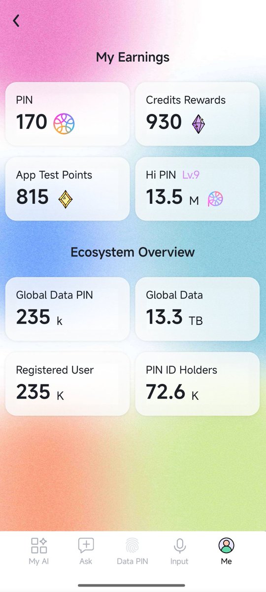 Defibagx's tweet photo. 🚧JOIN NOW AND START EARNING 

~Head straight to Apple store/platstore
~Download and install Pin AI app 
~Use Ref code pDpRS2X
~Earn referral Bonus +20Pin
~Connet your data apps and run God model 
~Get your Pin ID.

4/4

@pin https://t.co/96LQBJ5UDn