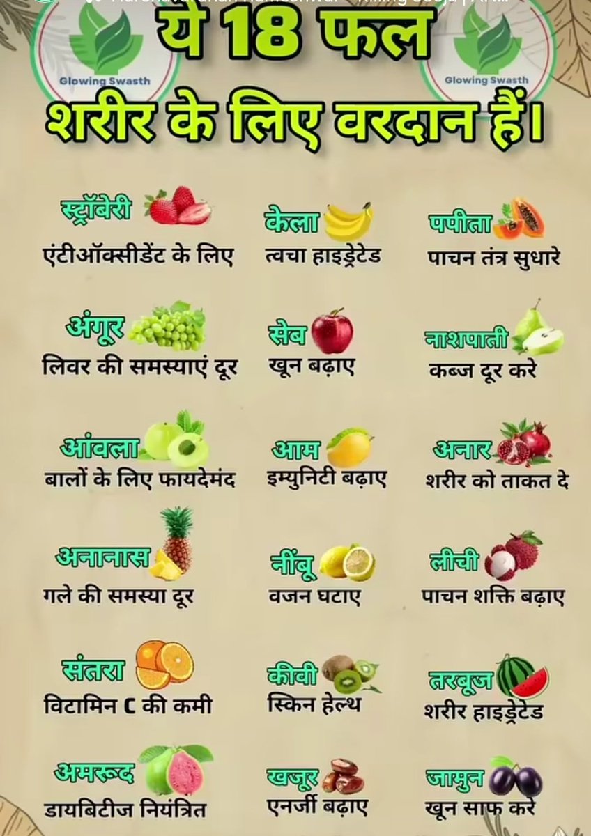 SuchetaSagar's tweet image. ये फल शरीर के लिए वरदान हैं