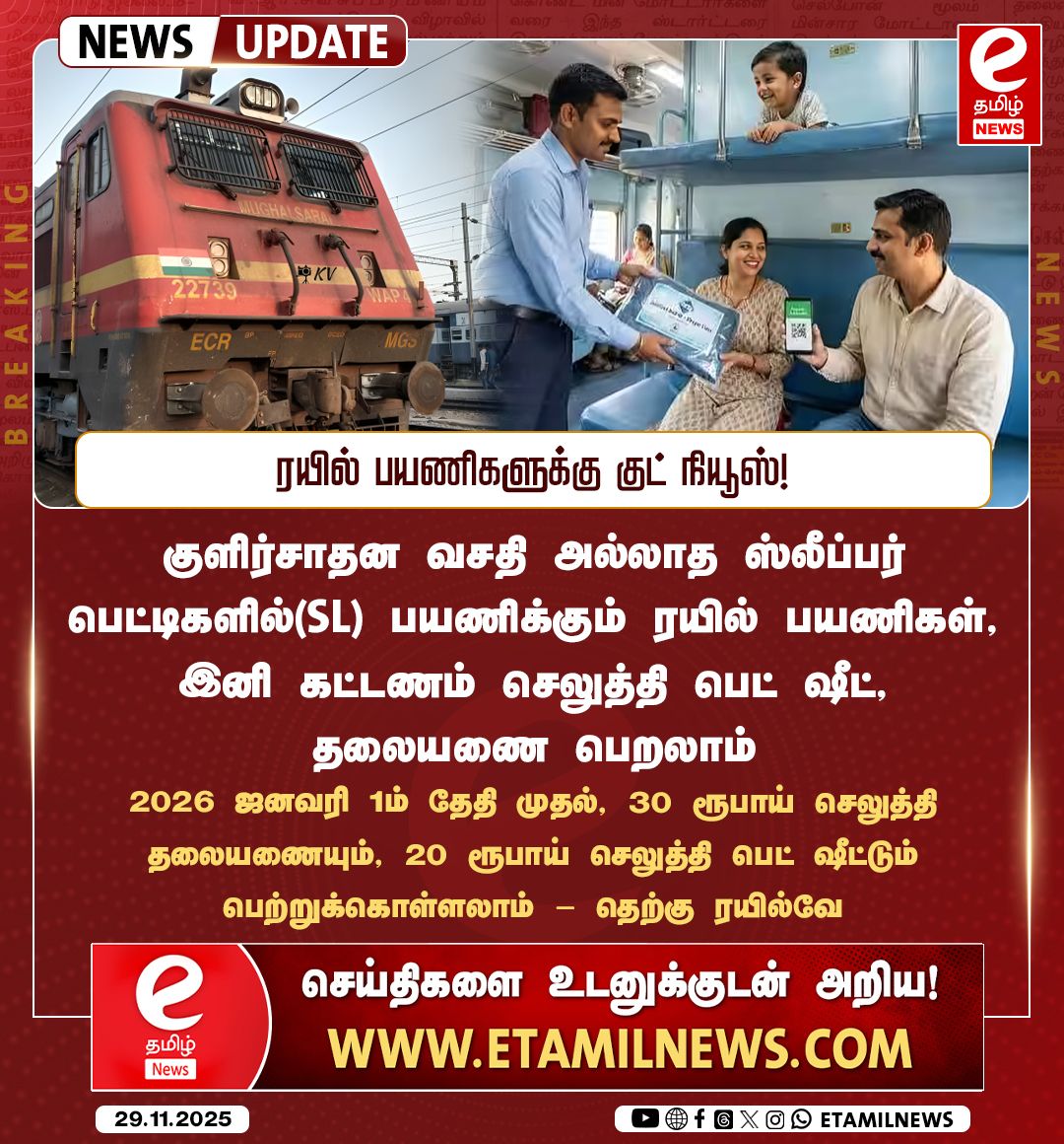 etamilnewsx's tweet image. ரயில் பயணிகளுக்கு குட் நியூஸ்!

#Train | #Bedroll | #SleeperClass | #Passengers | #SouthernRailway | #Pillow | #etamilnews
