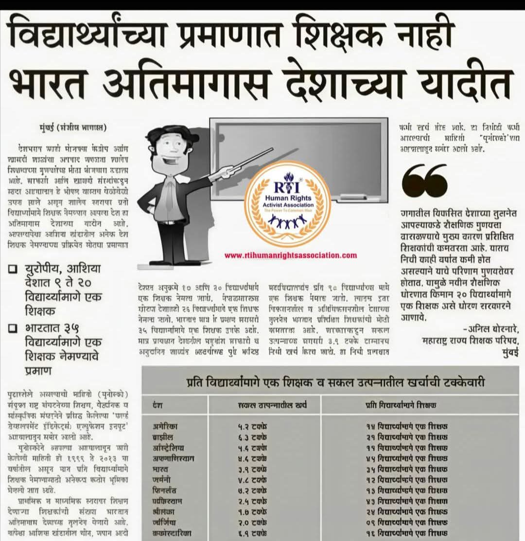 🔰 विद्यार्थ्यांच्या प्रमाणात शिक्षक नाहीत
भारत अतिमागास देशांच्या यादीत.

<a href="/Dev_Fadnavis/">Devendra Fadnavis</a> <a href="/RRPSpeaks/">Rohit Pawar</a> <a href="/supriya_sule/">Supriya Sule</a> <a href="/PawarSpeaks/">Sharad Pawar</a> <a href="/AUThackeray/">Aaditya Thackeray</a> <a href="/dnyanada24/">Dnyanada Kadam</a>