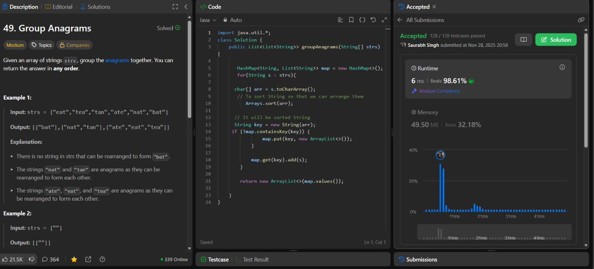 SaurabhSin8534's tweet image. 🎯 DAY 86 of #100DaysOfCode 

&amp;gt;Solved 1 basic question of linked list (count nodes) @geeksforgeeks 

&amp;gt;Solved 1 medium question of leetcode (question no 49 ) = Group anagram @LeetCode 

💻🖥️ Final semester is near So it&apos;s time to begin the preparation too...

#LeetCode #CodingLife