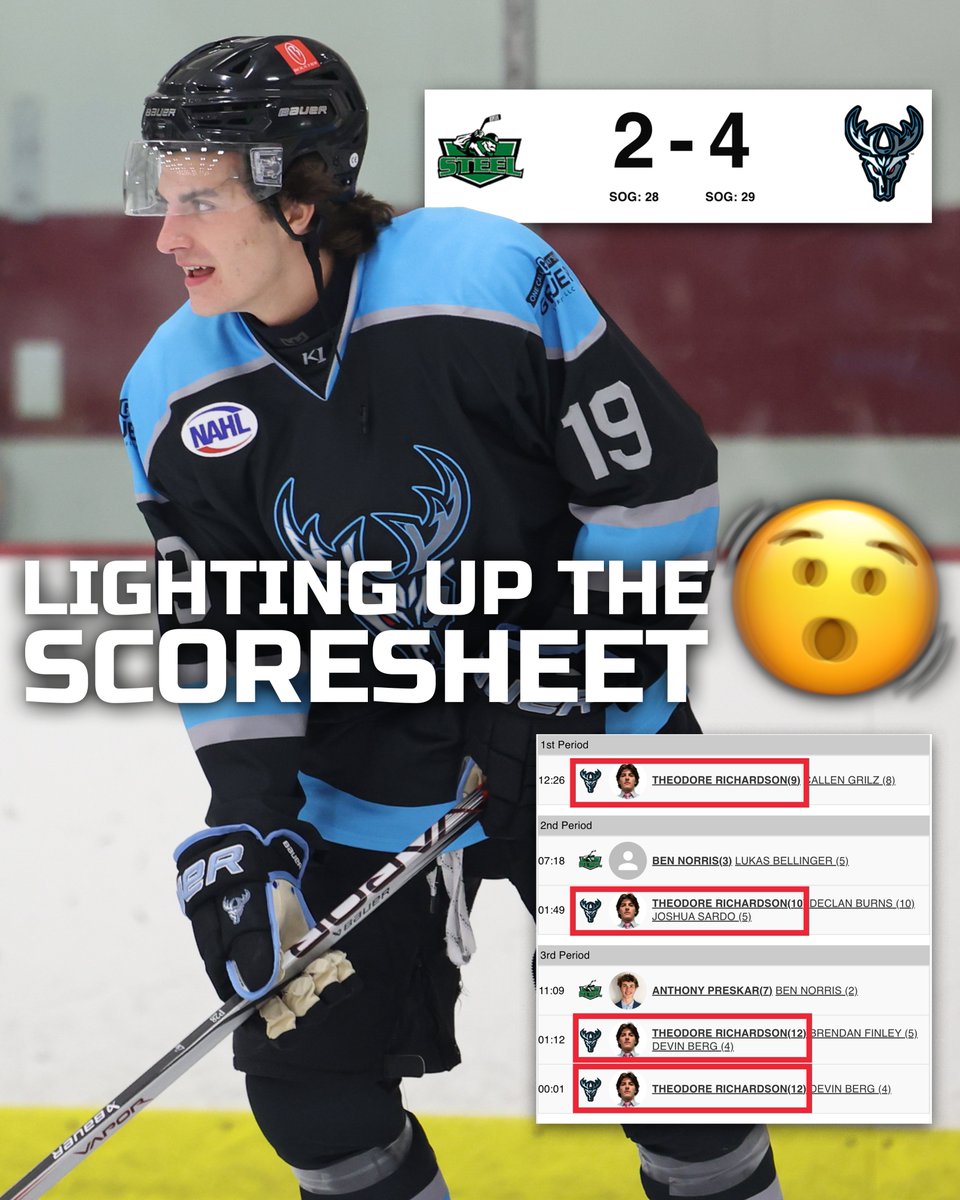 NAHLHockey's tweet photo. Teddy featured a FOUR-GOAL NIGHT for the @WiscWindigo 🫨

💻: https://t.co/lzN6cvZqQt https://t.co/QcTHxUtoeJ