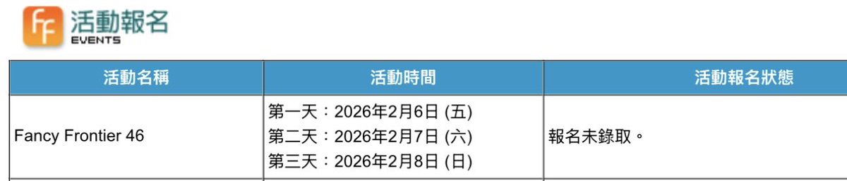 屋漏偏逢連夜雨

這次沒上… 下次再考量報別的活動吧…