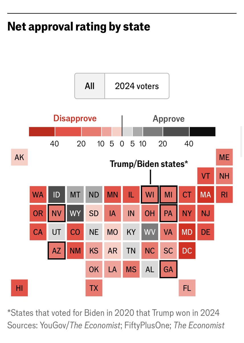 Where’s all my #MAGA bros at? Please tell me you’re starting to feel the con you bought, because everyone else sure is :)