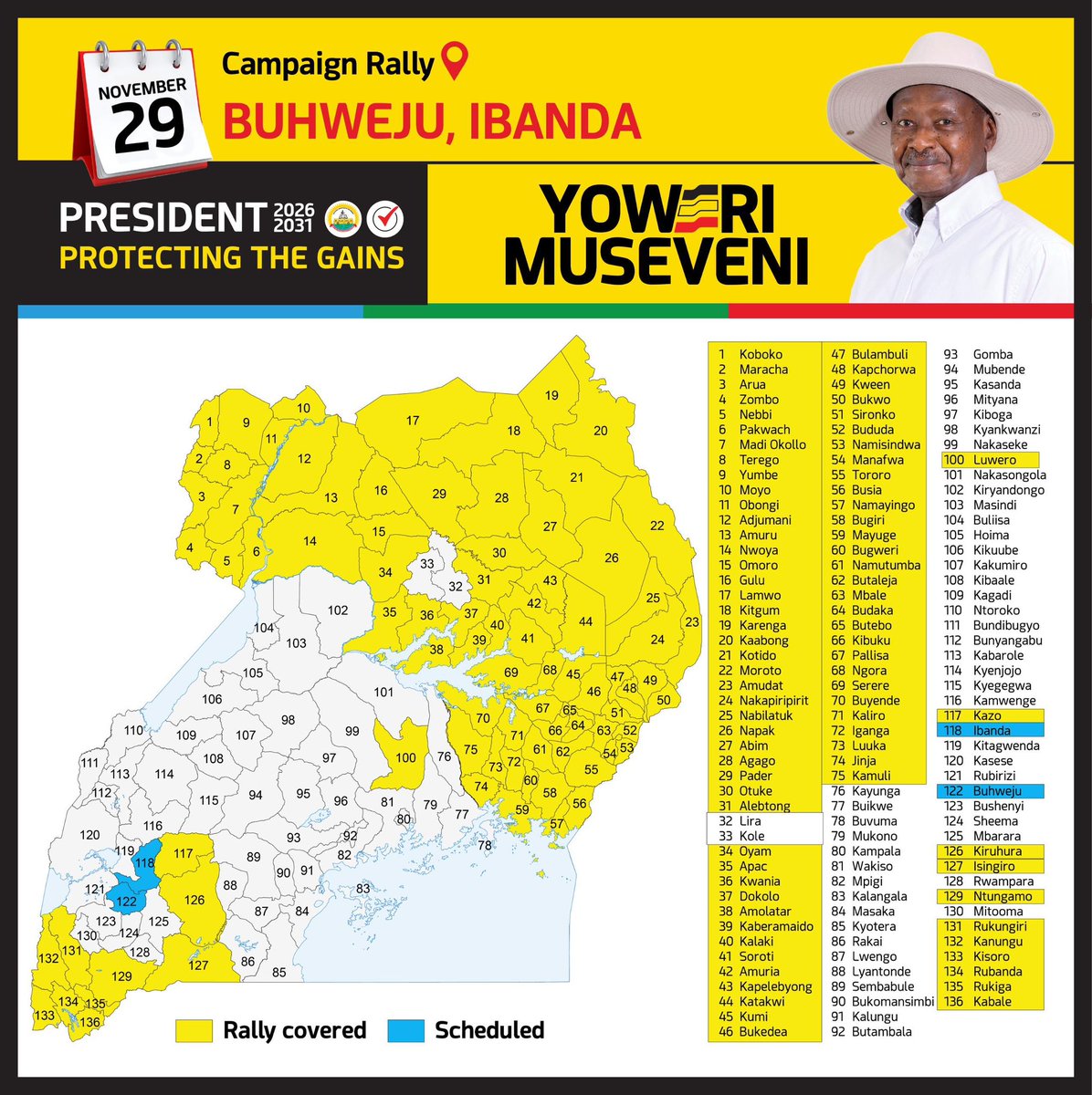 Chairman and Presidential Candidate <a href="/KagutaMuseveni/">Yoweri K Museveni</a> of <a href="/NRMOnline/">NRM Party</a> is still going. 
Message: Gains for all, with all, by all for a transformed Uganda. Leaps and bounds. Buhweju, Ibanda- Ankole sub-region.