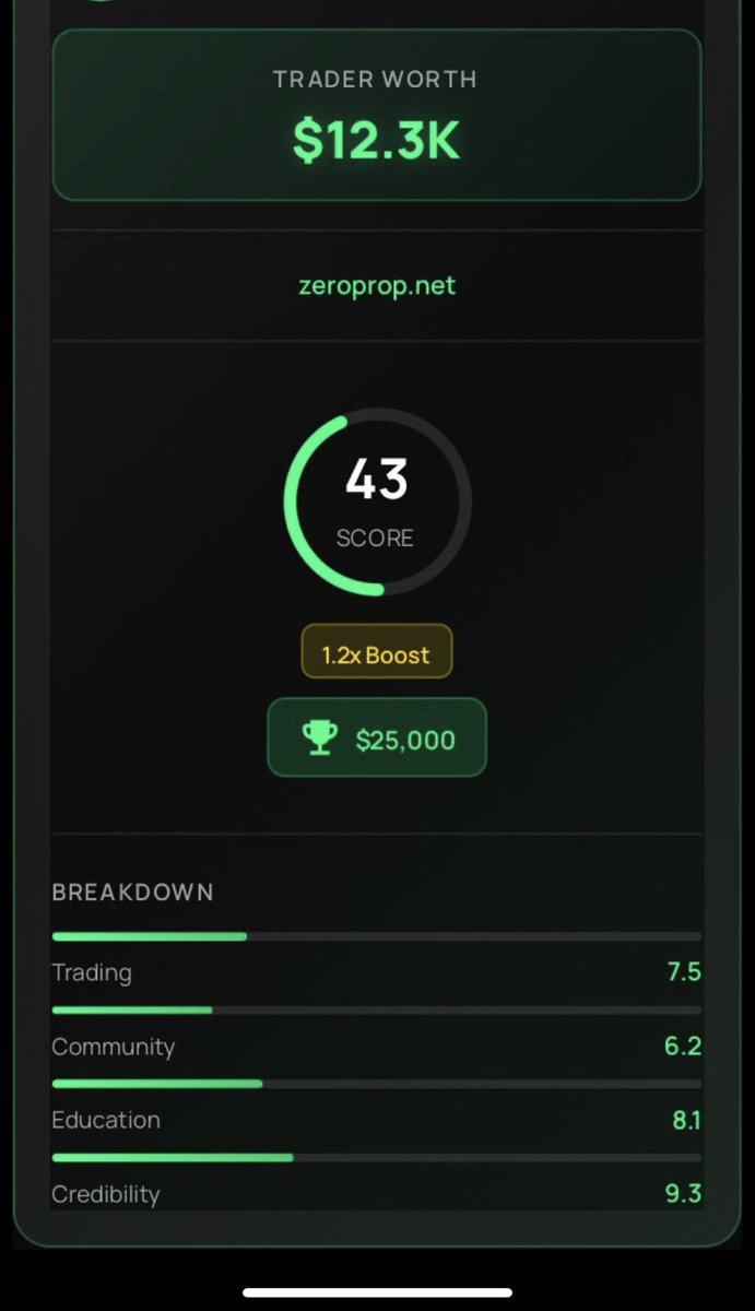 Madmax1332 tweet media