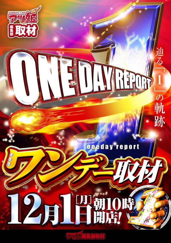 ☆ワンエイト☆ 国内1月1日先行発売予定】アディダス オリジナルス ZX 8000 クリア