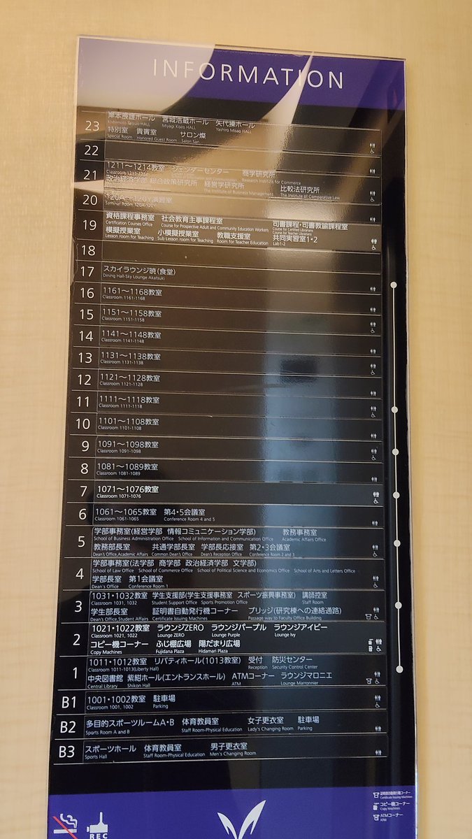 AssignFile's tweet photo. 初めてはいったけど、回遊しやすいキャンパス。
#日本知財学会 https://t.co/eL1RpKFhju