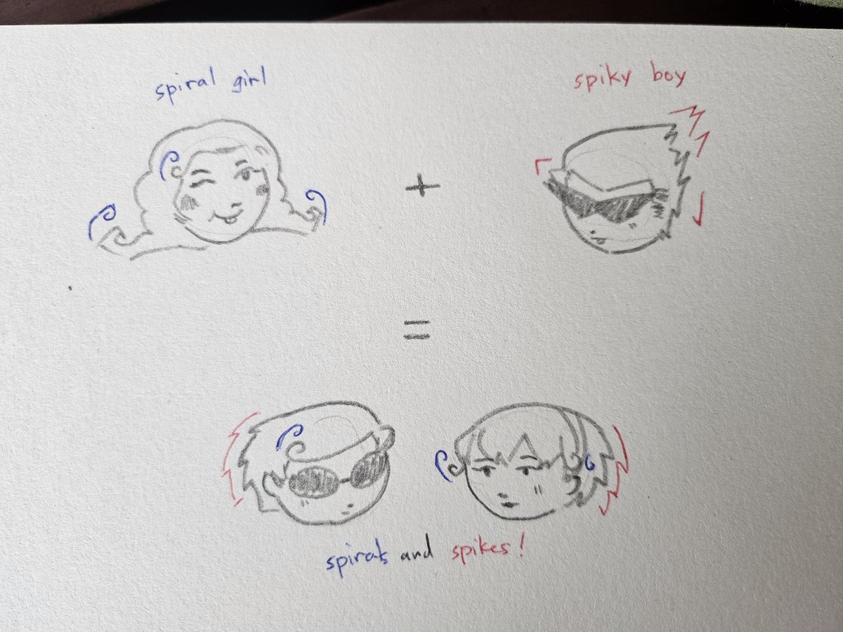 skaiaanon's tweet image. the s in strilonde stands for both spirals and spikes