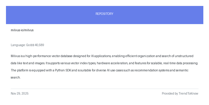 aitrendings's tweet image. milvus-io/milvus

💻 Go

#Milvus #VectorDatabase #AIApplications #OpenSource #GoLang

🔗 trendtoknow.ai