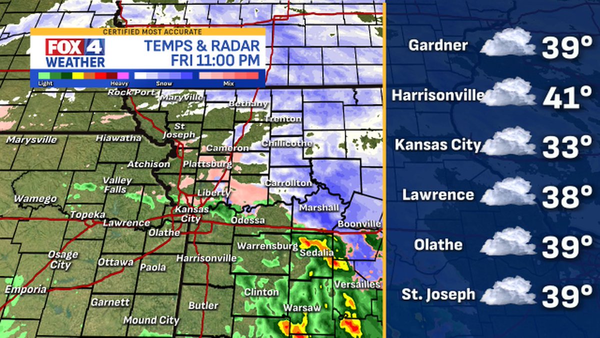 fox4wx's tweet image. Here are the latest weather conditions around #KC #mowx #kswx #kcwx #fox4kc