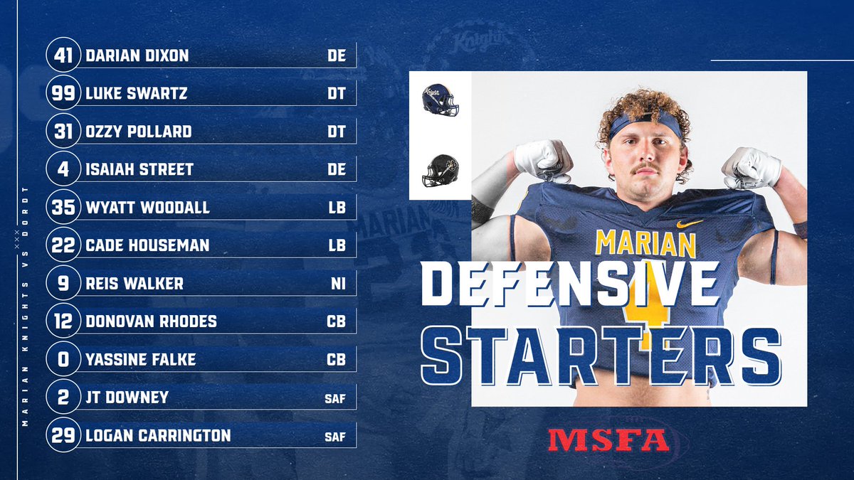 You've seen them all year, all chips are in

Here are the <a href="/MarianUFootball/">Marian Football</a> starters for today's playoff game against Dordt