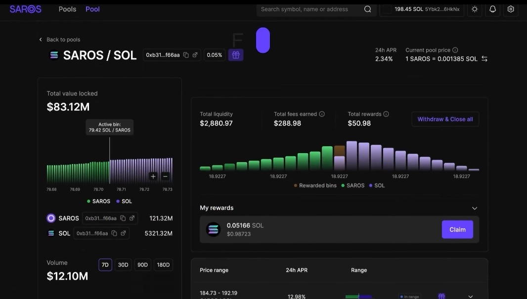 okezienedum's tweet image. Ever notice how the best LP moves happen when everyone else is asleep?
Yeah… @saros_xyz just leaned into that energy.

DARK MODE: ON.
HISTORICAL CHARTS: LIVE.

DLMM now lets you study the past before you shape the future, track price flows, watch pool behavior evolve, and place…