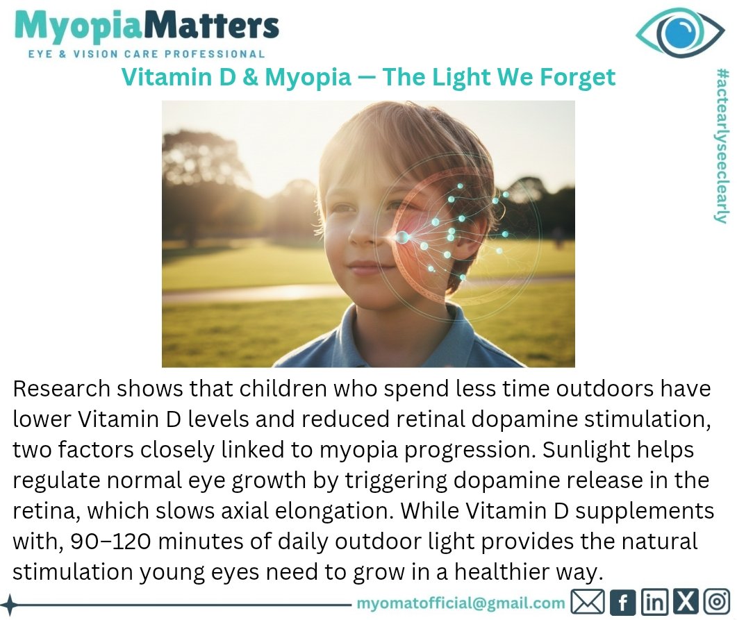 MyomatOfficial's tweet image. Sunlight does more than brighten the day—
it supports retinal dopamine release and slows eye elongation.
Low Vitamin D levels are consistently linked with myopia progression.

#myopiamatters #myopiainchildren #myopiacontrol #myopiaawareness #myopia #sunlight #eyecare
