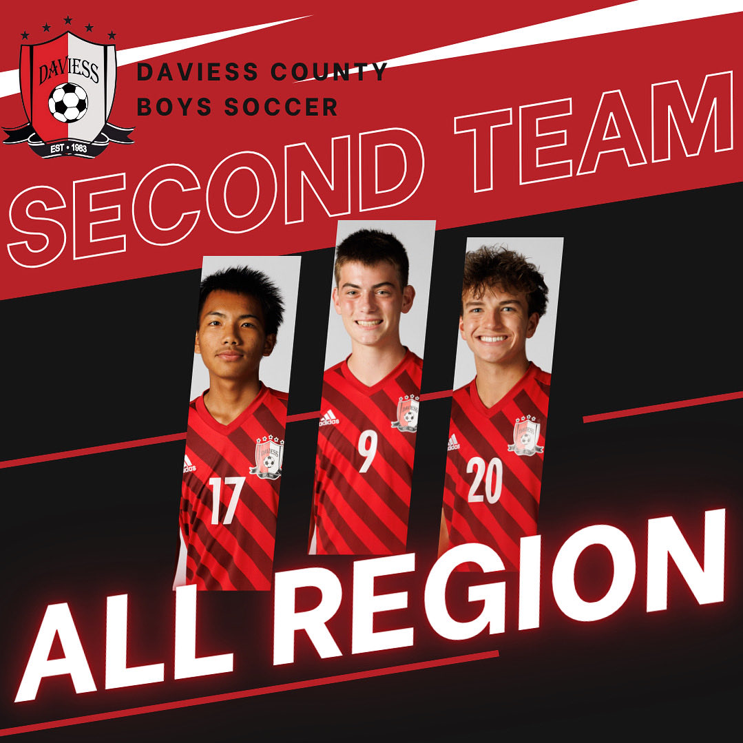 Congratulations to our Second Team All-Region selections for this season!!          Saw Mu - #17 - Senior,  Jack Labhart - #9 - Senior, and Ethan Dailey - #20 - Junior. Well done gentlemen!