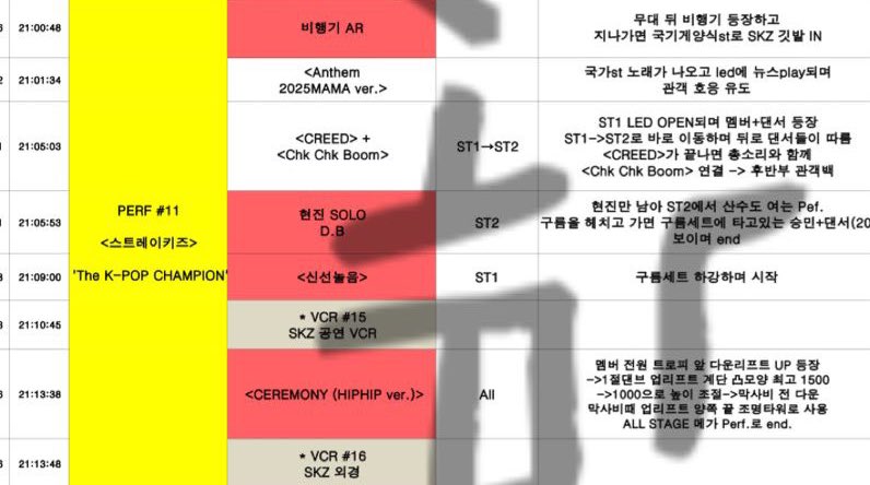 spearhyunnie's tweet image. [SPOILER] SKZ SETLIST FOR MAMA PERFORMANCE: 
- ANTHEM 2025 &amp;lt;MAMA VER.&amp;gt;
- CREED + CHK CHK BOOM
- HYUNJIN SOLO
- DIVINE
- CEREMONY &amp;lt;HIPHIP VER.&amp;gt;