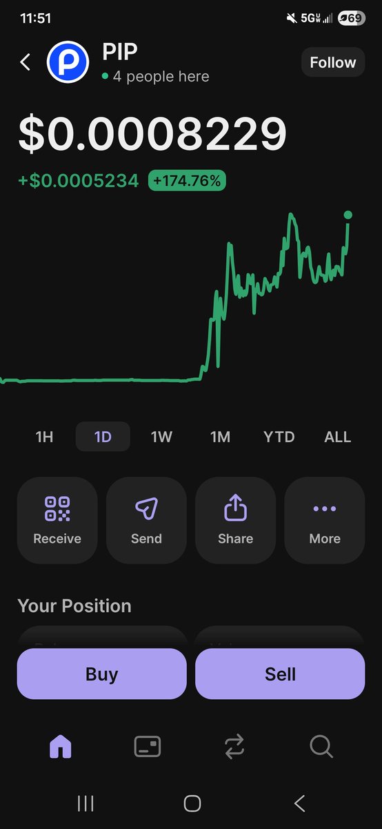 devon_nrg's tweet image. $Pip 🚀 #Pip @getpipcom | @CKJCryptonews