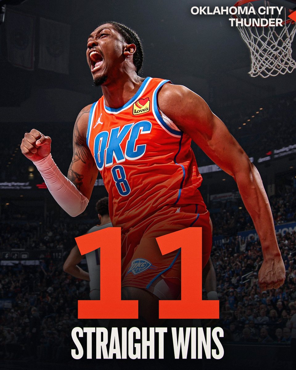 The Thunder (19-1 on the season) defeat PHX to win their 11th straight game, clinch West Group A and advance to the Knockout Rounds of the @emirates NBA Cup!