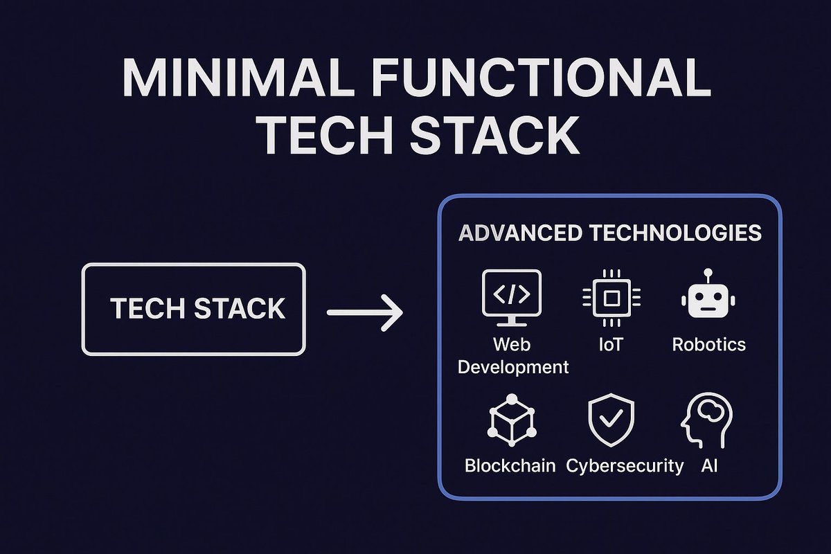 inverse_stack's tweet image. 