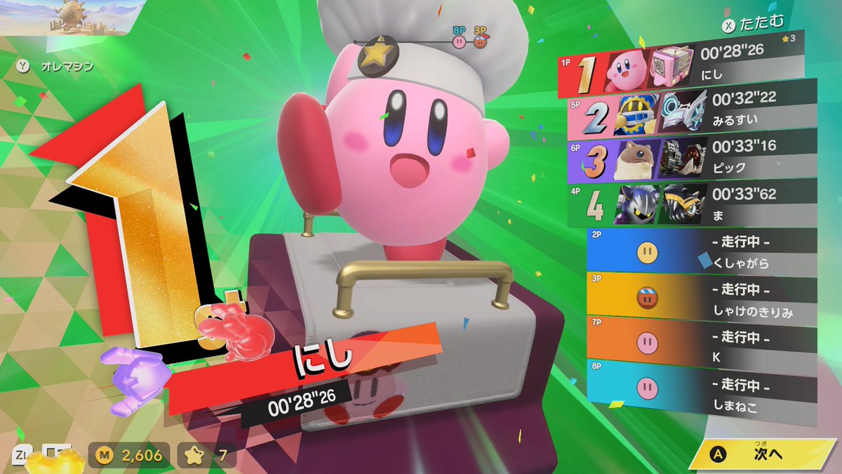 にし (@cmn11028f) / Posts / X