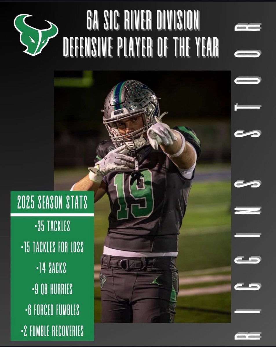 Coach Andrew Bothke tweet media