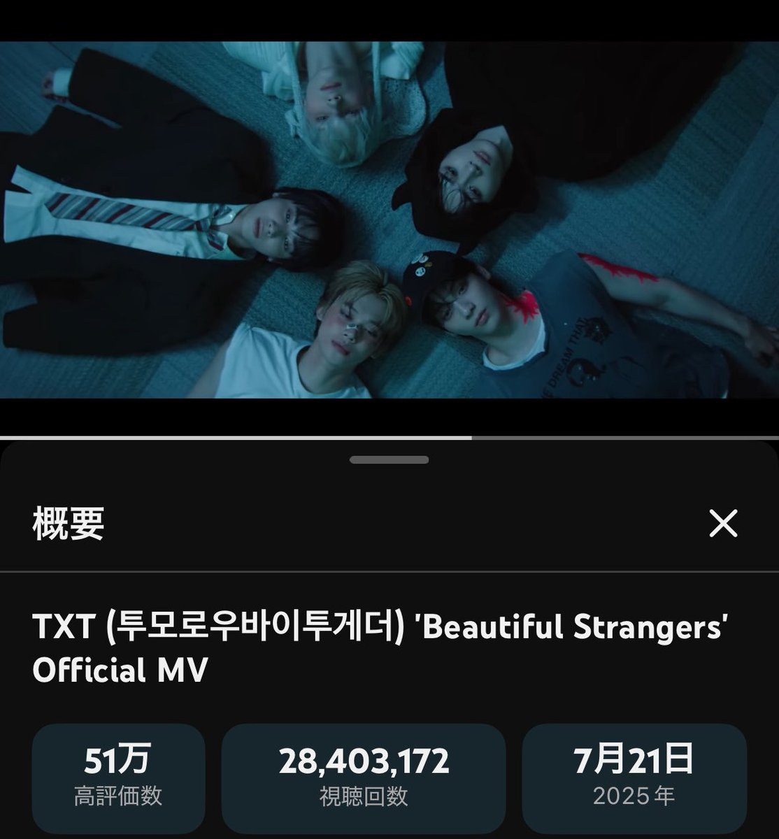 sora_txtgyu's tweet photo. Beautiful Strangers 2840万回再生
あと160万回！ファイティン✨

WE DO IT FOR LOVE  
#StillStreaming #streaMOA 
#BeautifulStrangers
#TOMORROW_X_TOGETHER  
@TXT_members #WeDoItForTXT

https://t.co/LEE6zbOe9w https://t.co/ygfRJjJLyk