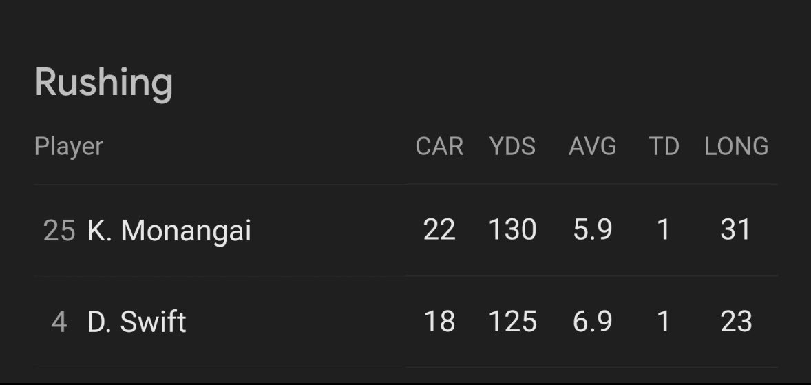 What’s the maximum amount of years you can sign an NFL coach too? #Bears