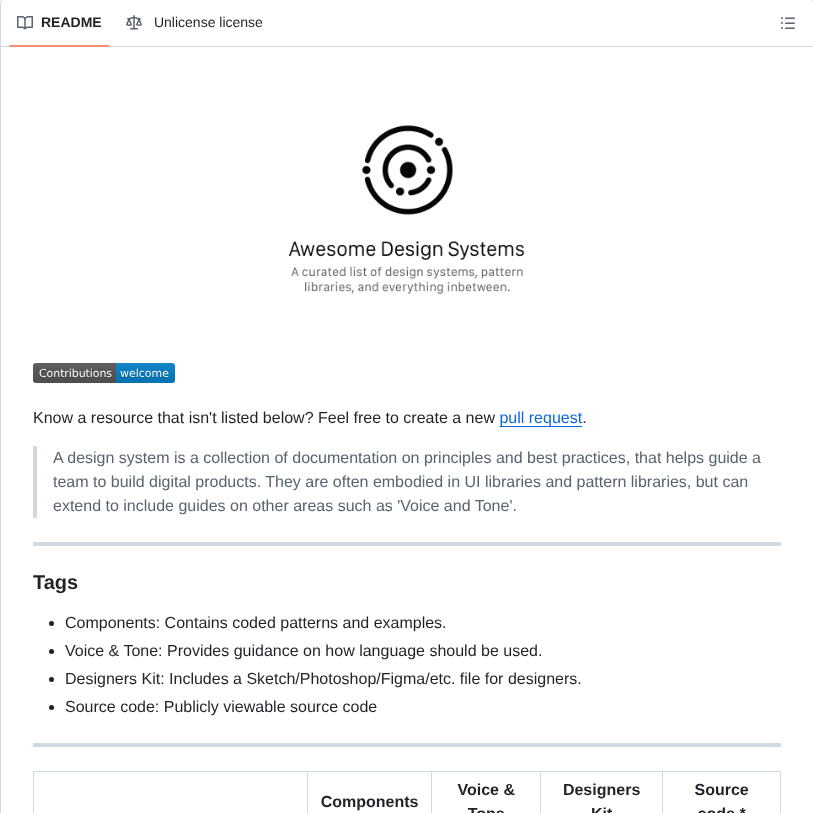 tom_doerr's tweet image. Curated list of design systems and pattern libraries

github.com/alexpate/aweso…
