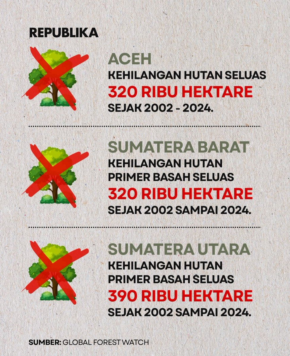 MORAAPALS's tweet photo. Pray for Sumatera. Let’s come together and help ease their burden. Donations can be sent through the account below : 

📌 Dana, gopay, shopeepay: 085524787781 
📌 Seabank: 901073044080
💌 CP : 085524787781 (Ney)

#AllEyesOnSumatera https://t.co/2TT8lmFvIl