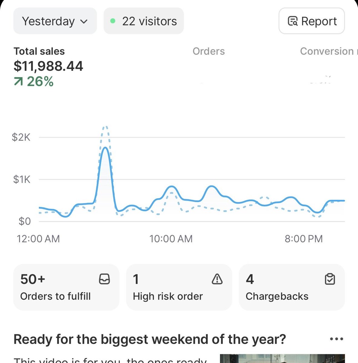 Alex Nguyen tweet media