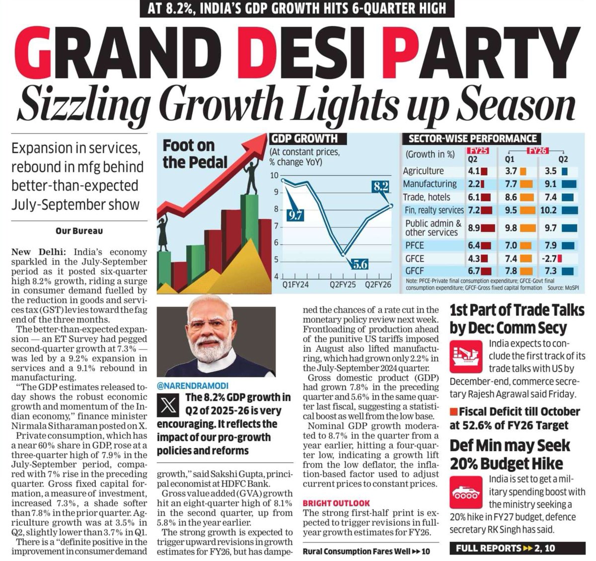 YeDesHaiMera's tweet image. What could be more heartwarming right now than the news of India’s 8.2% Q2 GDP growth? Congratulations to all Indians! #IndianEconomy @EconomicTimes @narendramodi @PMOIndia @FinMinIndia @nsitharaman @UnivofDelhi