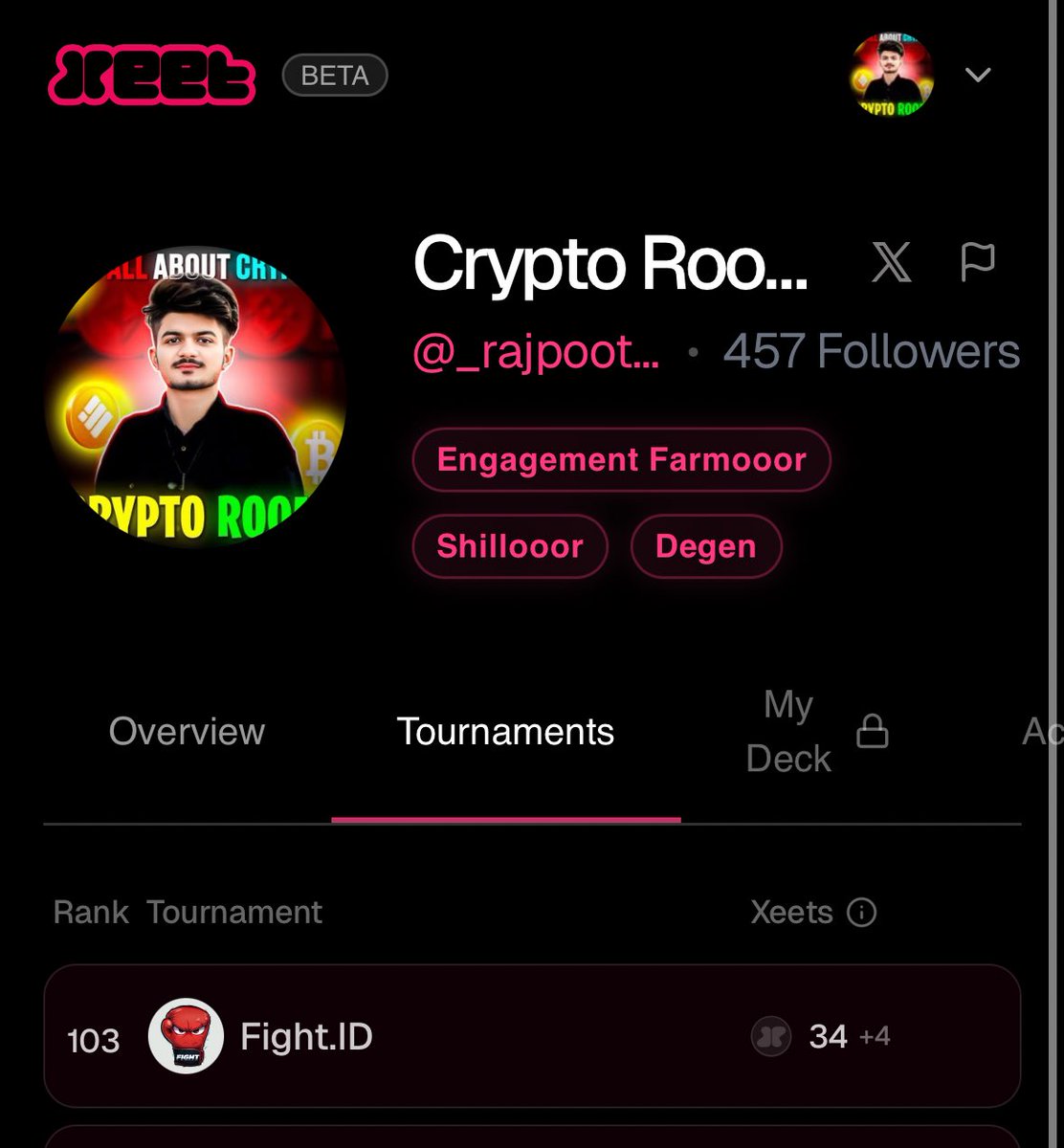 _rajpoot_mayank's tweet photo. Hlo fam 🤝

I just checked my rank on @JoinFightID and bro I am at #103 😭

Only 1 day left for @xeetdotai Campaign end 

Top 100th is sitting at 35 Xeets while
I am chilling here with 1 Xeets 

I need 5+ Xeets in 1 days Basically I need a miracle

$FIGHT Is a Official Partner of @UFC