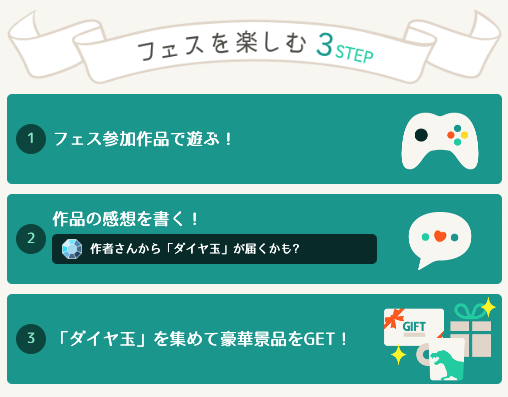 ADV・ノベルゲームの祭典
「ティラノゲームフェス１０」開催中です！

🎮① 参加作品をプレイする
💬② 作品の感想を投稿する
🎁③ 豪華景品が当たる！

これだけ！
誰でも参加できます。作品を遊んでみませんか？フェスの歩き方はこちら→novelgame.jp/player/rule