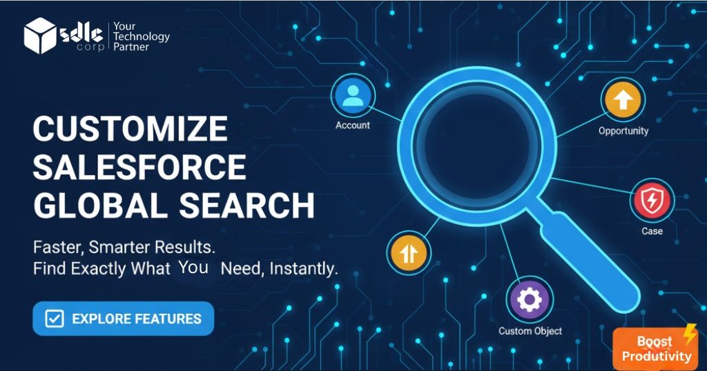 SelavinaB's tweet image. Salesforce search shouldn’t slow you down.
Customize Global Search to surface the right records instantly.

Cleaner layouts. Smarter filters. Faster results.
Read the full guide and optimize your org.
sdlccorp.com/post/customize…
#Salesforce #SFDC #SalesforceAdmin #CRM