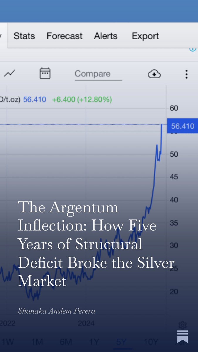 shanaka86's tweet image. THE SILVER MARKET JUST BROKE

Yesterday, November 28, 2025, silver hit $56.72 per ounce while the CME was dark. A cooling system failure at CyrusOne data center shut down Comex trading for ten hours. During the blackout, physical silver found its true price: Shanghai surged to…