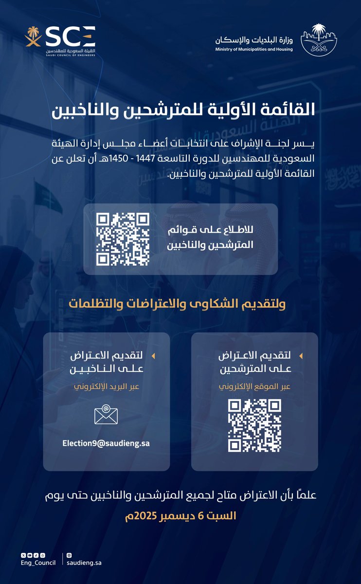 تُعلن لجنة الإشراف على #انتخابات_مجلس_إدارة_هيئة_المهندسين عن القائمة الأولية للمترشحين والناخبين لعضوية مجلس الإدارة للدورة التاسعة لعام (1447 – 1450هـ)

للاطلاع على القوائم، وتقديم الشكاوى والتظلمات على قائمة المترشحين عبر الموقع الإلكتروني:
boardelections.saudieng.sa

كما يمكنكم