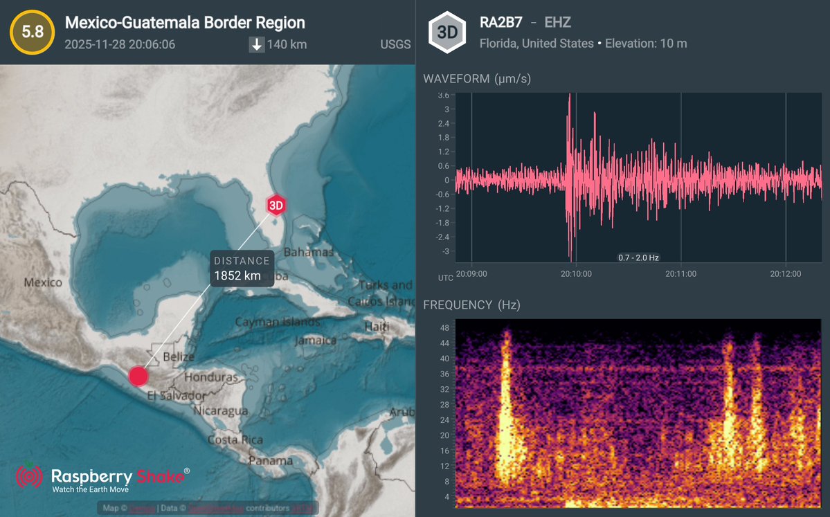 frwards's tweet image. M 5.8 Mexico-Guatemala Border Region  #earthquake was recorded on my Raspberry Shake 3D (AM.RA2B7) as a member of #RaspberryShake #CitizenScienceseismic network. See what&apos;s shaking near you with the @raspishake #ShakeNetmobile app.