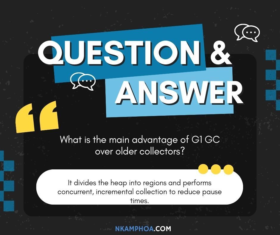 nkamphoa's tweet image. Comment your take 
#Java #InterviewPrep #BackEnd #Coding #Programming