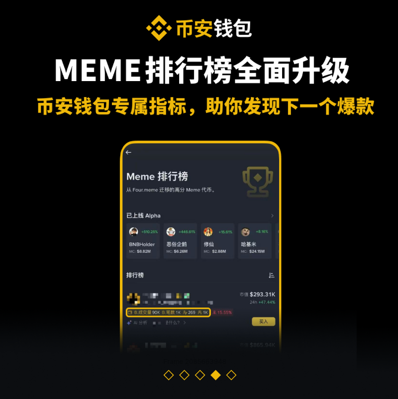 binancezh's tweet photo. 🫡 尊敬的币安钱包体验官，本周带来四项更新，欢迎体验并抽奖！

💰 50 位幸运用户 → 每人 20 USDC

-新增持仓浮层
-新添详情侧边栏
-MEME 排行榜升级
-股票代币交易

参与：
1️⃣ 关注 @BinanceWallet &amp; @binancezh
2️⃣ 点赞转发
3️⃣ 评论区分享建议 👇

获奖名单7天后公布！反馈联系 @Rick_Binance 💛