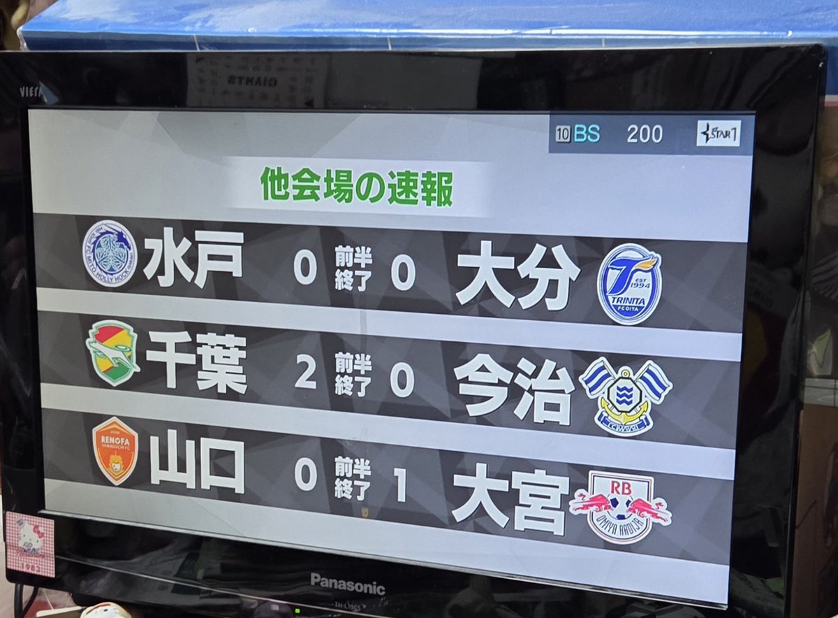 Sol✪お値下と至急NG現在夏バテ発送遅ページ 🐶