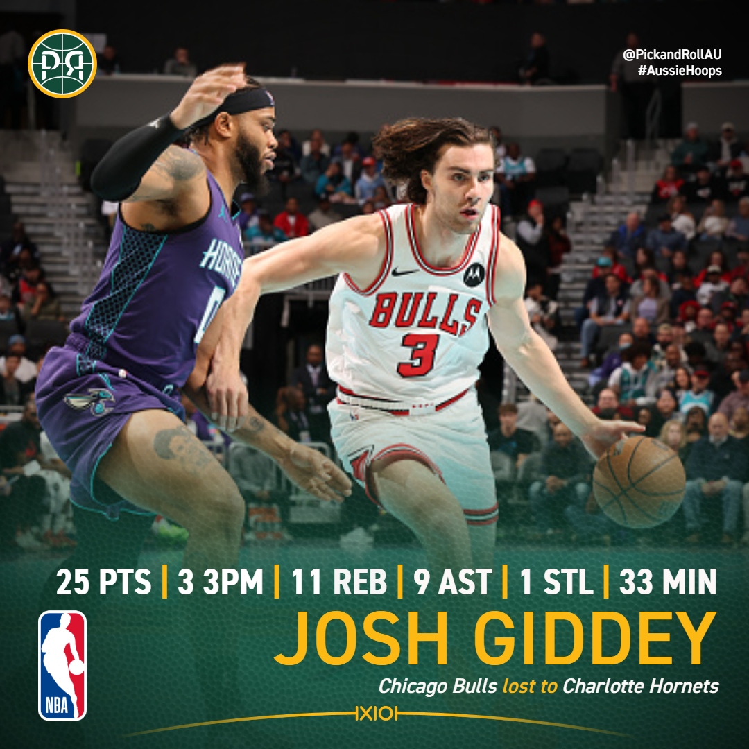 PickandRollAU's tweet image. Josh Giddey was one assist shy of another triple-double, but Chicago fell to Charlotte on the road, 116-123.
#AussieHoops #NBA