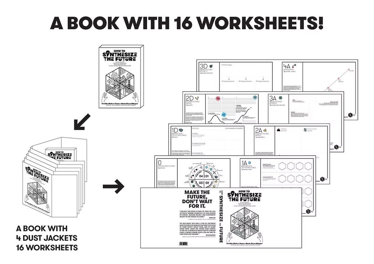 frankkumli's tweet image. How to Synthesize the Future!

A 4-step playbook to map, imagine, prototype &amp;amp; plan futures. 

I just pledged on @Kickstarter —these are real tools for #uncertainty! 

linkedin.com/posts/kumli_in…

#FuturesThinking #foresight #innovation #playbook
