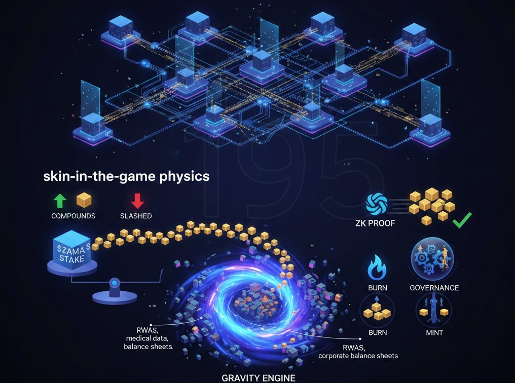 Vì sao $ZAMA không bao giờ là một token bình thường?
Vì đây là mạng lưới privacy đầu tiên mà kinh tế học buộc mọi người phải hành xử đúng.
Coprocessors xử lý các tác vụ FHE nặng off-chain.
Muốn chạy? 
Phải stake $ZAMA.
Không stake → không slot.
Làm đúng →