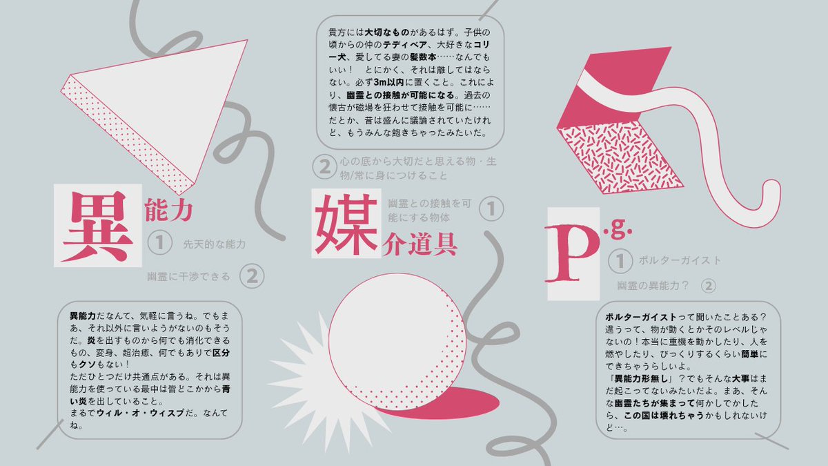 G_o_S_00's tweet photo. ☦︎︎幽霊 × 異能力 × 秘密機関
☦︎︎世界観共有一次創作企画
☦︎︎死んでも終わらない現代ファンタジー

「 死んだらまた幽霊になって会いに来るから 」
//　幽霊{ɢʜᴏꜱᴛ}　//

キャラガチャ https://t.co/DlyZEaK6YR

#創作企画
#一次創作企画
一定数以上の反応で始動予定 https://t.co/r1eMDD8YEO