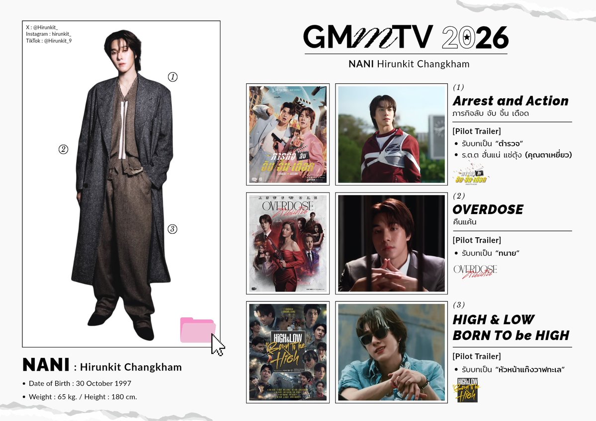 imyourhikun's tweet image. ผลงาน GMMTV2026 ของนานิ

#hirunkit_ @Hirunkit_