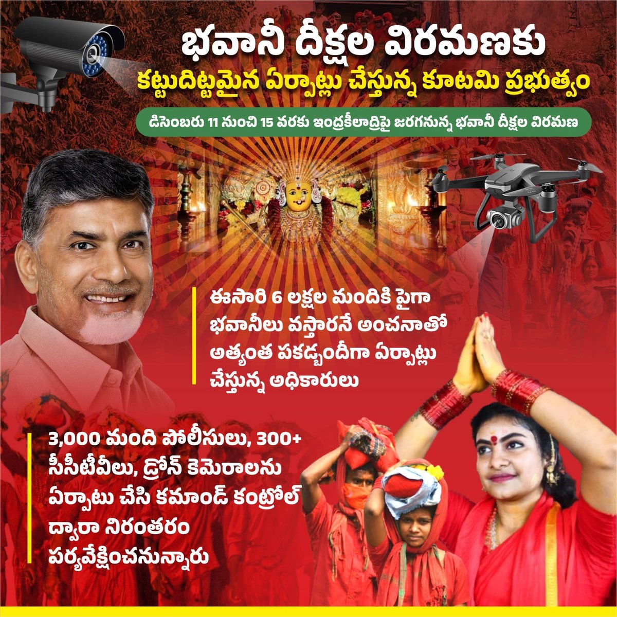 CBN_Era's tweet image. భవానీ దీక్షల విరమణకు కట్టుదిట్టమైన ఏర్పాట్లు చేస్తున్న కూటమి ప్రభుత్వం
#ChandrababuNaidu
#AndhraPradesh