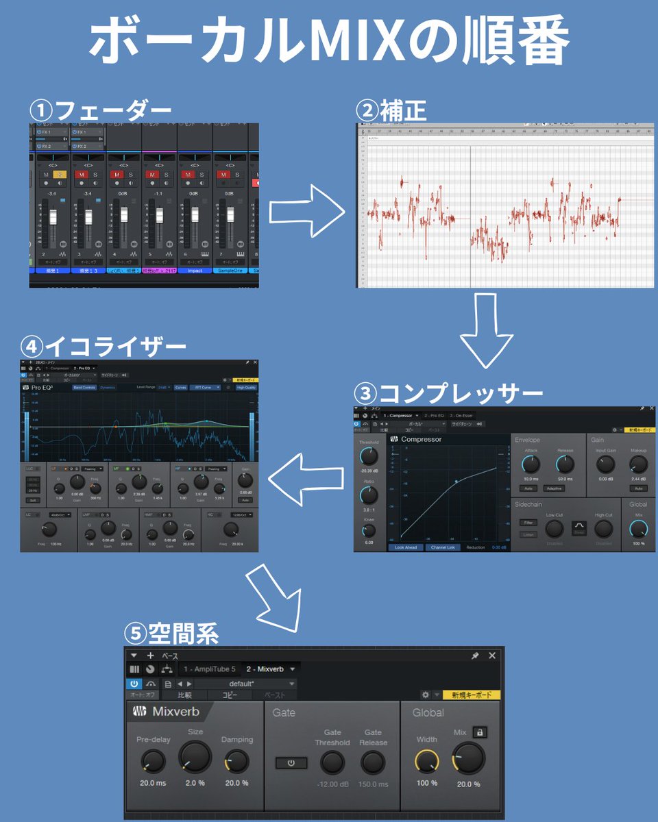 こまさんはボーカルMIXがしたい tweet media