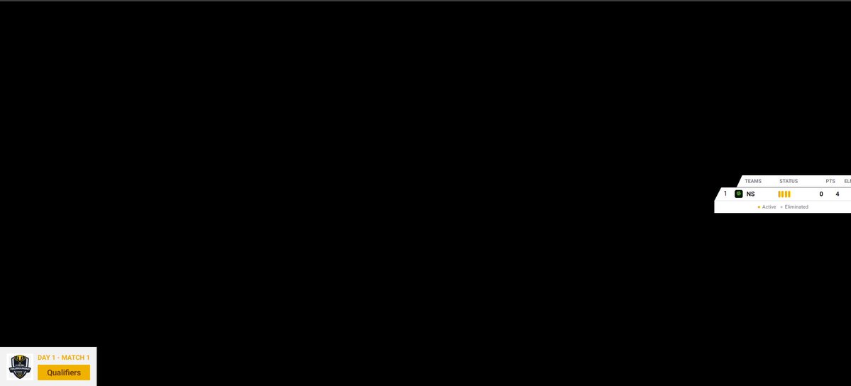 CodeWithBun's tweet image. 🚀 Back in my PUBG esports days, I got inspired by Aarabpati Esports to build a mini live production system in 2024. Some features aren’t perfect, but live scoring works! 💻 Next.js | MongoDB | Pusher | Cloudinary
#Esports #LiveScoring #TechProject